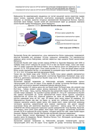 УЛААНБААТАР ХОТЫГ 2020 ОН ХҮРТЭЛ ХӨГЖҮҮЛЭХ ЕРӨНХИЙ ТӨЛӨВЛӨГӨӨНИЙ ТОДОТГОЛ, 
2030 ОН ХҮРТЭЛХ ХӨГЖЛИЙН ЧИГ ХАНДЛАГА 
УЛААНБААТАР ХОТЫГ 2020 ОН ХҮРТЭЛ ХӨГЖҮҮЛЭХ ЕРӨНХИЙ ТӨЛӨВЛӨГӨӨНИЙ ТОДОТГОЛ 
III БОТЬ 
2013 
байршуулах ба хөдөлмөрчдийн амьдралын ая тухтай нөхцөлийг хангах зорилгоор гудамж 
замын сүлжээ, худалдаа үйлчилгээ, хэсэгчилсэн инженерийн хангамжтай байна. Хог 
хаягдлал, ус хангамж, ариутгах татуургын менежментийг боловсронгүй болгоно. Байгаль 
экологийн эмзэг байдал, түүнийг хүний үйл ажиллагааний сөрөг үр дагавраас хамгаалж 
ногоон бүсийн журмыг боловсруулж, даган мөрдүүлнэ. 
Дүрслэл 1.2.3.3. Зуслангийн бүсийн газар ашиглалт 
5194.5, 
22% 
167.77, 1% 
Ойн сан 
Голын ариун цэврийн бүс 
Цахилгааны хамгаалалтын зурвас 
Барилгажих боломжгүй газар 
нутаг 
Суурьших боломжтой газар нутаг 
Зуслангийн бүсэд ойн хамгаалалтын, усны хамгаалалтын болон суурьшихад тохиромжгүй, 
аюултай бүсүүдийн хил хязгаарыг тогтоож, суурьшлыг хязгаарлана. Гол хамгаалалтын 
зурвасын дагуу ногоон байгууламж, нийтийн амралтын парк цэцэрлэг бүхий экосистемийг 
байгуулна. 
Зуслангийн бүсийн нийт газар нутгийн хэмжээ 23706,6 га. Одоогийн байдлаар нийт 3200 га 
талбайд газар олголт хийгдсэн ба үүнээс 517,9 га ойн сан бүхий газарт, голын сав газарт 
194,7 га газарт суурьшил бий болсон байна. Энэ нь Монгол улсын хот байгуулалтын тухай 
хуулийн 13.1.6, 14.6 дугаар заалт, Усны тухай хуулийн 3.1.3 , Усан сан бүхий газрын онцгой 
болон энгийн хамгаалалттай бүс, ус хангамжийн эх үүсвэрийн эрүүл ахуйн бүсийн дэглэмийн 
12, 14.3, 14.6, 14.9 дугаар заалтууд зөрчигдсөн байна. 
Үүнээс ойн сан бүхий газар нутаг 14333.8 га, Сэлбэ голын ариун цэврийн хамгаалалтын 
газар нутаг 792,3 га, газрын гадаргуугийн үнэлгээгээр барилгажих боломжгүй газар нутаг 
5194.8 га, цахилгааны хамгаалалтын бүсийн газар нутаг 167,7 га суурьших боломжит газар 
нутаг 3218.0 га байна. 
Зуслангийн ерөнхий төлөвлөгөө нь Нийслэлийн иргэдийн төлөөлөгчдийн хурлын 
тэргүүлэгчдийн 2012 оны 04 сарын 12-ны өдрийн 25 дугаар тогтоолоор батлагдан цаашид 
зуслан бүрт хэсэгчилсэн ерөнхий төлөвлөгөө хийхээр заагдсан болно. 
Ойн тухай хуулийн 5.2т заасны дагуу ойн сан бүхий газарт Ой бүхий газар, ойн цоорхой, мод 
бэлтгэсэн , түймэр, хөнөөлт шавьж, өвчинд нэрвэгдсэн ойн талбай, түүнчлэн ойн захаас 
гадагш 100 м газар , тарьц, суулгац, бойжуулах мод үржүүлгийн газрын эзлэх талбай нь ойн 
сангийн газарт хамаарна. Тус хуулийн 8 дугаар зүйлийн 8.1, 8.6 д /8.1 хамгаалалтын бүсийн 
ойд цармын бүслүүрийн ой, тусгай хамгаалалттай газрын болон сургалт, судалгааны 
зориулалттай ой, ногоон бүс, хориотой зурвасын ой, заган ой, баянбүрдийн ой, 100 га 
хүртэлх хэмжээний төгөл ой, бут, сөөг, 30 хэмээс дээш налуу газрын ой хамаарна. 8.6 
Хамгаалалтын бүсийн ойд зам, гүр барих, ус, эрчим хүч, холбооны шугам татах болон 
түймрээс хамгаалах шороон зурвас гаргах, ойн хэвийн өсөлт, нөхөн сэргэлтийг дэмжихэд 
чиглэгдсэн арчилгаа, цэвэрлэгээний арга хэмжээг хэрэгжүүлэх, ойн дагалт нөөцийг 
ашиглахаас бусад үйл ажиллагаа явуулахыг хориглоно./ заасны дагуу 100 га хүртэлх 
талбайтай ойн төгөлд суурьшсан суурьшлыг цуцлах шаардлагатай. Үүнд Зуунмод, Архустай, 
Бэлх мааньт, Бэлх цээнэ, Бэлх даваат, Бэлх хадат, Бэлх цуурайт, Цолмонгийн зуслангийн 
төглийн 30,78 га суурьшил ба уулын горхины гольдрол дагуух бут сөөг, намаг бүхий газрын 
Хандгайт, Майхан толгой, Санзай, Ойн булгийн зуслангийн суурьшил хамрагдана. 
Ар согоот, Майхан толгой, Шаргаморьт, Ар хустайн зуслан гэр хорооллын дүр төрхөнд 
хэдийнэ орсон ба Шадивлан, Яргайт, Яргайтын богино, Гүнт, Жигжидийн зуслангуудад гэр 
хороолол үүсч эхэлсэн байна. 
Зуслангийн ерөнхий төлөвлөгөө нь Нийслэлийн иргэдийн төлөөлөгчдийн хурлын 
тэргүүлэгчдийн 2012 оны 04 сарын 12-ны өдрийн 25 дугаар тогтоолоор батлагдсан ба 
Нийслэлийн Зураг Төслийн Хүрээлэн 30 
14334, 60% 
792.3, 3% 
3218.02, 14% 
Нийт газар нутаг 23706,6 га 
 