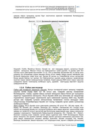 УЛААНБААТАР ХОТЫГ 2020 ОН ХҮРТЭЛ ХӨГЖҮҮЛЭХ ЕРӨНХИЙ ТӨЛӨВЛӨГӨӨНИЙ ТОДОТГОЛ, 
2030 ОН ХҮРТЭЛХ ХӨГЖЛИЙН ЧИГ ХАНДЛАГА 
УЛААНБААТАР ХОТЫГ 2020 ОН ХҮРТЭЛ ХӨГЖҮҮЛЭХ ЕРӨНХИЙ ТӨЛӨВЛӨГӨӨНИЙ ТОДОТГОЛ 
III БОТЬ 
2013 
цаашид ойрын хугацаанд зуслан бүрт хэсэгчилсэн ерөнхий төлөвлөгөө боловсруулан 
мөрдөж эхлэх шаардлагатай. 
Дүрслэл 1.2.3.4. Зуслангийн ерөнхий төлөвлөгөө 
Хандгайт, Сэлбэ, Яргайтын богино, Санзай гэх мэт газруудад амралт, зугаалгын бүсийг 
хадгалж хөгжүүлнэ. Монгол Улсын хот байгуулалтын тухай хуулийн 13 дугаар зүйл Хот 
тосгоны нутаг дэвсгэрийн бүсчлэлийн 13.1.6, 14.6 д зааснаар Зуслангийн бүс нь иргэд зуны 
улиралд түр хугацаагаар суурин амьдарч болох хотын төвөөс зайдуу орших төвлөрсөн дэд 
бүтэцгүй суурьшлын газар нутаг юм. Эдгээр 26 зуслан нь Улаанбаатар хотын зуслангийн 
бүсэд оршиж байгаа тул зусланг Хот байгуулалтын хуулийн дагуу улирлын чанартайгаар 
ашиглан газрыг зөвхөн эзэмшүүлэхээр төлөвлөв. Хэрэв цаашид 2020 оноос газрыг хувьчлах 
шаардлага гарсан тохиолдолд холбогдох хууль, дүрмийн заалтуудад өөрчлөлт оруулах 
шаардлагатай юм. 
Нийслэлийн Зураг Төслийн Хүрээлэн 31 
1.2.4. Гадна зам тээвэр 
Гадна зам тээврийн хөгжлийн зорилт. Хотын тогтвортой өсөлт хөгжилд тээврийн 
үзүүлэх нөлөө өндөр байх тул УБ хотын зам, тээврийн мастер төлөвлөгөөг 
боловсруулан, тээвэр, гудамж замын сүлжээг хөгжүүлэх ойрын болон урт хугацааны 
зорилтыг тодорхойлон хөгжүүлнэ. УБ-ын бүсийн 2030 оны хөгжлийн чиг хандлагаар 
тодохойлсон зорилтуудыг хэрэгжүүлэх арга хэмжээний хүрээнд 2020 онд, бүсийн 
доторх зам тээврийн сүлжээг хөгжүүлэхээр төлөвлөсөн голлох ажлуудыг хийж 
гүйцэтгэснээр Улаанбаатарын бүсийн хот тосгод тээврийн орчин үеийн сүлжээгээр 
холбогдсон байна. 
Авто тээвэр. УБ-ын бүсийн нутаг дэвсгэрийн хэмжээнд УБ хотыг УБ - 361-ийн гарам, УБ - 
Шувуу, УБ - Өлзийт, УБ – Налайх - Багануур, УБ – Налайх -- Багахангай, УБ - Гачуурт гэсэн 
үндсэн чиглэлүүдээр бүсийн хот тосгодтой холбосон авто замын өргөтгөл, шинэчлэлийг хийх 
замаар гол төлөв 4-6 эгнээ 2 урсгалтай зам болгосноор хөдөлгөөний хурд, замын нэвтрүүлэх 
чадварыг нэмэгдүүлнэ. Терминалийн байршлуудтай уялдуулан, УБ – Налайх, УБ – Эмээлт, 
Аргалант хооронд ачаа тээврийн тусгай замын судалгаа хийн ТЭЗҮ боловсруулан барих 
ажлыг эхлүүлнэ. Хот орчмын нийтийн тээвэрт зорчигч урсгалын хэмжээнээс шалтгаалж том, 
дунд оврын зориулалтын экспресс автобус ашиглана. Бүсийн хотуудад /УБ, Налайх, 
Багануур, Багахангай, Эмээлт-Аргалант,/ хот хоорондын ачаа, зорчигч тээврийн үйлчилгээнд 
 