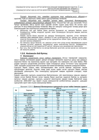УЛААНБААТАР ХОТЫГ 2020 ОН ХҮРТЭЛ ХӨГЖҮҮЛЭХ ЕРӨНХИЙ ТӨЛӨВЛӨГӨӨНИЙ ТОДОТГОЛ, 
2030 ОН ХҮРТЭЛХ ХӨГЖЛИЙН ЧИГ ХАНДЛАГА 
УЛААНБААТАР ХОТЫГ 2020 ОН ХҮРТЭЛ ХӨГЖҮҮЛЭХ ЕРӨНХИЙ ТӨЛӨВЛӨГӨӨНИЙ ТОДОТГОЛ 
III БОТЬ 
2013 
Тусгай- Аюултай хог, хаягдал цуглуулж түр хадгалж,ачих объект-ыг 
одоогийн ТЦБ-ын ойролцоо төмөр замын дэргэд байхаар төлөвлөв. 
Тусгай- Аюултай хог, хаягдал хүлээн авах, зохистой боловсруулах, 
үлдэгдэлгүй устгах зориулалтын объект буюу “Онцгой бүс”-ийг урд чиглэлийн ТЗ-ын 
Чулуут өртөөнөөс 3км-д хуучин орос цэргийн ангийн туурин дээр буюу УБ хотоос зүүн 
урагшаа 74 км-д байршуулахаар төлөвлөв. Мөн хог хаягдлыг зохицуулах талаар доорх арга 
хэмжээнүүдийг авч хэрэгжүүлэх шаардлагатай байна. 
 Импортоор орж ирж байгаа дахин ашиглах боломжгүй хог хаягдалд байгаль орчин 
бохирдуулсны төлбөр ногдуулах хуулийн төсөл боловсруулж батлуулан мөрдөж ажиллах 
шаардлагатай. 
 Химийн хортой болон аюултай хог хаягдлыг боловсруулах, хадгалах, устгах төвлөрсөн 
áàéãóóëàìæèéã áàéãóóëàõ ãàçðûí àñóóäëûã ЕТ-ний тусгай-аюултай хог, хаягдал хүлээн авах, 
зохистой боловсруулах, үлдэгдэлгүй устгах зориулалтын объект буюу “Онцгой бүс”-д õóóëü, 
эрх зүйн хүрээнд шийдвэрлэх. 
 Хог хаягдлын гарцыг багасгах, хог, хаягдлыг устгах олон улсад хүлээн зөвшөөрөгдсөн үндсэн 
зарчимд (устгалыг хурдасгах, хоргүйжүүлэх, дахин ашиглалтанд бэлтгэх, үйлдвэржүүлэх, 
үлдэгдэлгүйгээр устгах) суурилсан ЕТ-ний хог, хаягдлын цогц менежментийг хэрэгжүүлэх 
 Био түлш, био газ бий болгох гэх мэтээр байгалийн эргэлтийн систем (эрчим хүч нийлүүлэх)- 
Нийслэлийн Зураг Төслийн Хүрээлэн 41 
ийг хөхиүлэн дэмжих. 
1.2.6. Нийгмийн дэд бүтэц 
 Боловсрол 
Сургууль цэцэрлэгийн хүчин чадлын төлөвлөлт :Хотын төвлөрлийг сааруулах, 
захын хороод, алслагдсан дүүрэг, дагуул хотуудыг хөгжүүлэх зорилтын дагуу нам давхрын 
хороолол болон гэр хороололд оршин суух иргэдийн тоо нэмэгдэнэ гэж үзэж байна. Ийм 
учраас сургууль цэцэрлэгийн алслалыг норм стандартын дагуу тогтоохын тулд сургуулийг 
1000, хүүхдийн цэцэрлэгийг 600 хүүхдийн багтаамжтай байхаар төлөвлөх шаардлага байна. 
Сургууль барих газрын нөөц хязгаарлагдмал мөн үнэтэй байгааг харгалзан зарим 
сургуулиудыг өргөтгөх, буулган газар дээр хүчин чадал ихтэй сургууль барих зэргээр 
хангамжийг дээшлүүлнэ. Энэ тохиолдолд сургуулийг хамрах хүрээний стандарт, норм 
зөрчигдөнө. 
Хувийн хэвшлийн сургууль цэцэрлэгүүд байгуулагдсан, үйл ажиллагааны хувьсах зардлыг 
төрөөс олгож байгаа боловч хүчин чадлаа бүрэн ашиглаж чадахгүй байгаа нь иргэдийн 
орлогын түвшин доогуур, сургууль цэцэрлэг ажиллуулах зардал өндөр байгаатай шууд 
холбоотой. 2005-2007 онд төрөлт огцом нэмэгдсэнтэй холбоотойгоор цэцэрлэг, цаашдаа 
сургуулийн эрэлт мөн огцом нэмэгдэхээр байна. 
Хүснэгт 1.2.6.1. Ерөнхий боловсролын сургуулийн хүчин чадал /мянган сурагч/ 
№ Үзүүлэлт 
2010 он 
2020 он 
Сургууль хүчин чадал 
Төслийн Бодит Шаардлагатай Сурагч 
I Óëààíáààòàð õîò 106831 160984 54153 247111 
II Õàÿà õîò, òîñãîí 6065 12599 6534 34100 
II.1 Íàëàéõ 3685 6031 2346 11600 
II.2 Òýðýëæ 
261 261 700 
II.3 Õîíõîð 320 1095 775 9200 
II.4 Ãà÷óóðò 480 1223 743 1300 
II.5 ªëçèéò 320 430 110 900 
II.6 Áèî-Ñîíãèíî 560 1158 598 1300 
II.7 Òóóë-Øóâóó 320 740 420 2600 
II.8 Àðãàëàíò-Ýìýýëò 
200 200 2000 
II.9 361-èéí ãàðàì 
380 1463 1083 
200 
II.10 Ðàøààíò 600 
II.11 Æàðãàëàíò 1700 
II.12 Çóñëàíãèéí á¿ñ 
2000 
III Äàãóóë õîò, òîñãîí 4430 6110 1680 25600 
III.1 Áàãàíóóð 3950 5381 1431 10000 
III.2 Îþóòíû õîòõîí 
5000 
III.3 Áàãàõàíãàé 480 729 249 1600 
III.4 Àýðîñèòè 
0 0 9000 
Á¯ÃÄ Ä¯Í 117326 179693 62367 306811 
 