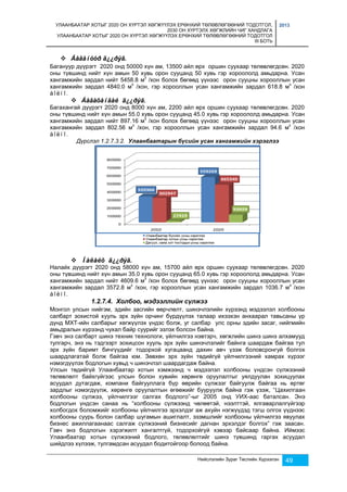 УЛААНБААТАР ХОТЫГ 2020 ОН ХҮРТЭЛ ХӨГЖҮҮЛЭХ ЕРӨНХИЙ ТӨЛӨВЛӨГӨӨНИЙ ТОДОТГОЛ, 
2030 ОН ХҮРТЭЛХ ХӨГЖЛИЙН ЧИГ ХАНДЛАГА 
УЛААНБААТАР ХОТЫГ 2020 ОН ХҮРТЭЛ ХӨГЖҮҮЛЭХ ЕРӨНХИЙ ТӨЛӨВЛӨГӨӨНИЙ ТОДОТГОЛ 
III БОТЬ 
2013 
Нийслэлийн Зураг Төслийн Хүрээлэн 49 
 Áàãàíóóð ä¿¿ðýã. 
Багануур дүүрэгт 2020 онд 50000 хүн ам, 13500 айл өрх оршин суухаар төлөвлөгдсөн. 2020 
оны түвшинд нийт хүн амын 50 хувь орон сууцанд 50 хувь гэр хороололд амьдарна. Усан 
хангамжийн зардал нийт 5458.8 мз /хон болох бөгөөд үүнээс орон сууцны хорооллын усан 
хангамжийн зардал 4840.0 мз /хон, гэр хорооллын усан хангамжийн зардал 618.8 мз /хон 
áîëíî. 
 Áàãàõàíãàé ä¿¿ðýã. 
Багахангай дүүрэгт 2020 онд 8000 хүн ам, 2200 айл өрх оршин суухаар төлөвлөгдсөн. 2020 
оны түвшинд нийт хүн амын 55.0 хувь орон сууцанд 45.0 хувь гэр хороололд амьдарна. Усан 
хангамжийн зардал нийт 897.16 мз /хон болох бөгөөд үүнээс орон сууцны хорооллын усан 
хангамжийн зардал 802.56 мз /хон, гэр хорооллын усан хангамжийн зардал 94.6 мз /хон 
áîëíî. 
Дүрслэл 1.2.7.3.2. Улаанбаатарын бүсийн усан хангамжийн хэрэглээ 
 Íàëàéõ ä¿¿ðýã. 
Налайх дүүрэгт 2020 онд 58000 хүн ам, 15700 айл өрх оршин суухаар төлөвлөгдсөн. 2020 
оны түвшинд нийт хүн амын 35.0 хувь орон сууцанд 65.0 хувь гэр хороололд амьдарна. Усан 
хангамжийн зардал нийт 4609.6 мз /хон болох бөгөөд үүнээс орон сууцны хорооллын усан 
хангамжийн зардал 3572.8 мз /хон, гэр хорооллын усан хангамжийн зардал 1036.7 мз /хон 
áîëíî. 
1.2.7.4. Холбоо, мэдээллийн сүлжээ 
Монгол улсын нийгэм, эдийн засгийн өөрчлөлт, шинэчлэлийн хүрээнд мэдээлэл холбооны 
салбарт зохистой хууль эрх зүйн орчинг бүрдүүлэх талаар ихээхэн анхаарал тавьсаны үр 
дүнд МХТ-ийн салбарыг хөгжүүлэх үндэс болж, уг салбар улс орны эдийн засаг, нийгмийн 
амьдралын хүрээнд чухал байр суурийг эзлэх болсон байна. 
Гэвч энэ салбарт шинэ техник технологи, үйлчилгээ нэвтэрч, хөгжлийн шинэ шинэ алхамууд 
тулгарч, энэ нь тэдгээрт зохицсон хууль эрх зүйн шинэчлэлийг байнга шаардаж байгаа тул 
эрх зүйн баримт бичгүүдийг тодорхой хугацаанд дахин авч үзэж боловсронгуй болгох 
шаардлагатай болж байгаа юм. Зөвхөн эрх зүйн төдийгүй үйлчилгээний хамрах хүрээг 
нэмэгдүүлэх бодлогын хувьд ч шинэчлэл шаардагдаж байна. 
Улсын төдийгүй Улаанбаатар хотын хэмжээнд ч мэдээлэл холбооны үндсэн сүлжээний 
төлөвлөлт байхгүйгээс улсын болон хувийн хөрөнгө оруулалтыг уялдуулан зохицуулах 
асуудал дутагдаж, компани байгууллага бүр өөрийн сүлжээг байгуулж байгаа нь өртөг 
зардлыг нэмэгдүүлж, хөрөнгө оруулалтын өгөөжийг бууруулж байна гэж үзэж, “Цахилгаан 
холбооны сүлжээ, үйлчилгээг салгах бодлого”-ыг 2005 онд УИХ-аас баталсан. Энэ 
бодлогын үндсэн санаа нь “холбооны сүлжээнд чөлөөтэй, нээлттэй, ялгаварлалгүйгээр 
холбогдох боломжийг холбооны үйлчилгээ эрхэлдэг аж ахуйн нэгжүүдэд тэгш олгох үүднээс 
холбооны суурь болон салбар шугамын ашиглалт, эзэмшлийг холбооны үйлчилгээ явуулах 
бизнес ажиллагаанаас салгаж сүлжээний бизнесийг дагнан эрхэлдэг болгох” гэж заасан. 
Гэвч энэ бодлогын хэрэгжилт хангалтгүй, тодорхойгүй хэвээр байсаар байна. Иймээс 
Улаанбаатар хотын сүлжээний бодлого, төлөвлөлтийг шинэ түвшинд гаргах асуудал 
шийдлээ хүлээж, тулгамдсан асуудал бодитойгоор болоод байна. 
 
