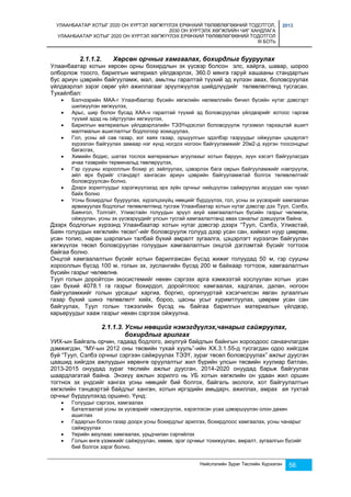 УЛААНБААТАР ХОТЫГ 2020 ОН ХҮРТЭЛ ХӨГЖҮҮЛЭХ ЕРӨНХИЙ ТӨЛӨВЛӨГӨӨНИЙ ТОДОТГОЛ, 
2030 ОН ХҮРТЭЛХ ХӨГЖЛИЙН ЧИГ ХАНДЛАГА 
УЛААНБААТАР ХОТЫГ 2020 ОН ХҮРТЭЛ ХӨГЖҮҮЛЭХ ЕРӨНХИЙ ТӨЛӨВЛӨГӨӨНИЙ ТОДОТГОЛ 
III БОТЬ 
2013 
2.1.1.2. Хөрсөн орчныг хамгаалах, бохирдлыг бууруулах 
Улаанбаатар хотын хөрсөн орны бохирдлын эх үүсвэр болсон элс, хайрга, шавар, шороо 
олборлож тоосго, барилгын материал үйлдвэрлэх, 360.0 мянга гаруй хашааны стандартын 
бус ариун цэврийн байгууламж, мал, амьтны гаралтай түүхий эд хүлээн авах, боловсруулах 
үйлдвэрлэл зэрэг сөрөг үйл ажиллагааг эрүүлжүүлэх шийдлүүдийг төлөвлөлтөнд тусгасан. 
Тухайлбал: 
 Бэлчээрийн МАА-г Улаанбаатар бүсийн хөгжлийн нөлөөллийн бичил бүсийн нутаг дэвсгэрт 
Нийслэлийн Зураг Төслийн Хүрээлэн 56 
шилжүүлэн хөгжүүлэх, 
 Арьс, шир болон бусад ХАА-н гаралтай түүхий эд боловсруулах үйлдвэрийг хотоос гаргаж 
түүхий эдэд нь ойртуулан хөгжүүлэх, 
 Барилгын материалын үйлдвэрлэлийн ТЭЗҮндэслэл боловсруулж түгээмэл тархацтай ашигт 
малтмалын ашиглалтыг бодлогоор зохицуулах, 
 Гол, усны ай сав газар, хог хаях газар, оршуулгын эдэлбэр газруудыг ойжуулан цэцэрлэгт 
хүрээлэн байгуулах замаар нэг хүнд ногдох ногоон байгууламжийг 20м2-д хүргэн тоосонцрыг 
багасгах, 
 Химийн бодис, шатах тослох материалын агуулахыг хотын баруун, зүүн хэсэгт байгуулагдах 
ачаа тээврийн терминальд төвлөрүүлэх, 
 Гэр сууцны хорооллын бохир ус зайлуулах, цэвэрлэх бага оврын байгууламжийг нэвтрүүлж, 
айл өрх бүрийг стандарт хангасан ариун цэврийн байгууламжтай болгох төлөвлөлтийг 
боловсруулсан болно. 
 Дээрх зорилтуудыг хэрэгжүүлэхэд эрх зүйн орчныг нийцүүлэн сайжруулах асуудал нэн чухал 
байх болно 
 Усны бохирдлыг бууруулах, хүрэлцэхүйц нөөцийг бүрдүүлэх, гол, усны эх үүсвэрийг хамгаалан 
арвижуулах бодлогыг төлөвлөлтөнд тусгаж Улаанбаатар хотын нутаг дэвсгэр дэх Туул, Сэлбэ, 
Баянгол, Толгойт, Улиастайн голуудын эрүүл ахуй хамгаалалтын бүсийн газрыг чөлөөлж, 
ойжуулан, усны эх үүсвэрүүдийг улсын тусгай хамгаалалтанд авах саналыг дэвшүүлж байна. 
Дээрх бодлогын хүрээнд Улаанбаатар хотын нутаг дэвсгэр дээрх “Туул, Сэлбэ, Улиастай, 
Баян голуудын хөгжлийн төсөл”-ийг боловсруулж голууд дээр усан сан, хиймэл нуур цөөрөм, 
усан толио, наран шарлагын талбай бүхий амралт зугаалга, цэцэрлэгт хүрээлэн байгуулан 
хөгжүүлэх төсөл боловсруулан голуудын хамгаалалтын онцгой дэглэмтэй бүсийг тогтоож 
байгаа болно. 
Онцгой хамгаалалтын бүсийг хотын барилгажсан бүсэд жижиг голуудад 50 м, гэр сууцны 
хорооллын бүсэд 100 м, голын эх, зуслангийн бүсэд 200 м байхаар тогтоож, хамгаалалтын 
бүсийн газрыг чөлөөлнө. 
Туул голын доройтсон экосистемийг нөхөн сэргээх арга хэмжээтэй хослуулан хотын усан 
сан бүхий 4078.1 га газрыг бохирдол, доройтлоос хамгаалах, хадгалах, далан, ногоон 
байгууламжийг голын урсацыг харгиа, боргио, оргилууртай хэсэгчилсэн явган зугаалгын 
газар бүхий шинэ төлөвлөлт хийх, бороо, цасны усыг хуримтлуулах, цөөрөм усан сан 
байгуулах, Туул голын тэжээлийн бүсэд нь байгаа барилгын материалын үйлдвэр, 
карьеруудыг хааж газрыг нөхөн сэргээж ойжуулна. 
2.1.1.3. Усны нөөцийг нэмэгдүүлэх,чанарыг сайжруулах, 
бохирдлыг арилгах 
УИХ-ын Байгаль орчин, гадаад бодлого, аюулгүй байдлын байнгын хороодоос санаачлагдан 
дэмжигдэн, “МУ-ын 2012 оны төсвийн тухай хууль”-ийн XX.3.1.55-д тусгагдан одоо хийгдэж 
буй “Туул, Сэлбэ орчныг сэргээн сайжруулах ТЭЗҮ, зураг төсөл боловсруулах” ажлыг дуусган 
цаашид хийгдэх ажлуудын хөрөнгө оруулалтыг жил бүрийн улсын төсвийн хуулиар батлан, 
2013-2015 онуудад зураг төслийн ажлыг дуусган, 2014-2020 онуудад барьж байгуулах 
шаардлагатай байна. Энэхүү ажлын зорилго нь УБ хотын хөгжлийн он удаан жил оршин 
тогтнох эх үндсийг хангах усны нөөцийг бий болгох, байгаль экологи, хот байгуулалтын 
хөгжлийн тэнцвэртэй байдлыг ханган, хотын иргэдийн амьдарч, ажиллах, амрах ая тухтай 
орчныг бүрдүүлэхэд оршино. Үүнд: 
 Голуудыг сэргээх, хамгаалах 
 Баталгаатай усны эх үүсвэрийг нэмэгдүүлэх, хэрэглэсэн усаа цэвэршүүлэн олон дахин 
ашиглах 
 Гадаргын болон газар доорх усны бохирдлыг арилгах, бохирдлоос хамгаалах, усны чанарыг 
сайжруулах 
 Үерийн аюулаас хамгаалах, урьдчилан сэргийлэх 
 Голын өнгө үзэмжийг сайжруулан, хөвөө, эрэг орчмыг тохижуулан, амралт, зугаалгын бүсийг 
бий болгох зэрэг болно. 
 