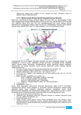 УЛААНБААТАР ХОТЫГ 2020 ОН ХҮРТЭЛ ХӨГЖҮҮЛЭХ ЕРӨНХИЙ ТӨЛӨВЛӨГӨӨНИЙ ТОДОТГОЛ, 
2030 ОН ХҮРТЭЛХ ХӨГЖЛИЙН ЧИГ ХАНДЛАГА 
УЛААНБААТАР ХОТЫГ 2020 ОН ХҮРТЭЛ ХӨГЖҮҮЛЭХ ЕРӨНХИЙ ТӨЛӨВЛӨГӨӨНИЙ ТОДОТГОЛ 
III БОТЬ 
2013 
öýâýðø¿¿ëýõ, öýâýðø¿¿ëñýí õàÿãäàë óñ áîëîí ñààðàë óñûã äàõèí àøèãëàõûã áîäëîãîîð 
дэмжинэ” заалтыг бүрэн биелүүлнэ 
2.1.4. Эрүүл ахуйн болон бусад хамгаалалтын бүсүүд. 
Баянголын хамгаалалтын бүсийг СХД-ийн ЗД-ын 2010 оны 268 тоот захирамжаар, Сэлбэ 
голын хамгаалалтын бүсийг СБД-ийн ЗД-ын 2010 оны 275 тоот, ЧД-ийн ЗД-ын 2010 оны 268 
тоот, БЗД-ийн ЗД-ын 2010 оны 297 тоот захирамжуудаар,Туул голын гадаад, дотоод 
хамгаалалтын мужуудуудыг НЗД-ын 2009 оны 95 тоот захирамжаар, Богдхан уулын дархан 
цаазат газрын хилийг УИХТ-ийн 31-р зарилгаар ДЦГ-т тус тус хамгаалалтад авсан. 
Дүрслэл 2.1.4.1. Хамгаалалтын бүсүүд 
Улаанбаатар хот нь хүн амын тоогоороо дэлхийн том хотын хэмжээнд хүрсэн тул газар 
àøèãëàëòûã îíîâ÷òîé çîõèîí áàéãóóëàõ çàìààð ýêîëîãèéí òýíöâýðèéã õàíãàõ, õàäãàëàõ 
зорилт тулгарч байна. Байгалийн тэнцвэржилтийг хангах зорилгоор дараах газруудыг 
ашиглалтаас нэн даруй чөлөөлөн нөхөн сэргээж байгалийн унаган төрхөнд оруулах 
шаардлагатай.Үүнд: 
1. Гол горхи эх авсан газрын орчимд 5 км хүртэл радиустай óñíû ýõ ãàçðûí á¿ñ 
2. Ãîë ãîðõèíû óðñãàëûí äàãóó õî¸ð òèéø 50 ì ºðãºíòýé óñíû ýðãèéí á¿ñ 
3. Óñàðõàã, ÷èéãëýã ãàçðûí ýðãýí òîéðîíä 100 ì ºðãºí ýðýã îð÷ìûí á¿ñ 
4. Óíäíû óñíû ýõ ¿¿ñâýðèéí ¿¿ðýã ã¿éöýòãýæ áóé ãîë ãîðõè, áóëàã øàíäàä 100ì-ийí ºðãºíòýé 
Нийслэлийн Зураг Төслийн Хүрээлэн 64 
ýð¿¿ë àõóéí á¿ñ 
5. Ãàçðûí ýêîëîãèéí õÿçãààðëàõ õ¿÷èí ç¿éëñèéí á¿ñ. 
· Õºðñºí á¿ðõýâ÷èéí òîãòâîðæèëò ìóóòàé õýò íàëóó ãàçàð 
· Õºðñ íü íàìàãæèõ, äàâñæèõ íºõöºëòýé ãàçàð 
· Ñóë áîëîí õàãàñ áýõэæñýí ýëñýí õºðñòýé ãàçàð 
· Ñàëõè óñíû ýëýãäýë ýâäðýëä àìàðõàí ºðòºìòãèé õºðñòýé ãàçàð 
8. Îíöãîé á¿ñèéí îé 
9. Õÿçãààðëàëòûí á¿ñèéí îé 
Хотын нутаг дэвсгэрийн ашиглалтын бодлогыг бүсчлэлийн çóðàã òºñëººð äàìæóóëàí 
хэрэгжүүлэхэд ийнхүү газрын өөрийнх нь экологийн шинжтэй хязгаарлалт хийхээс гадна 
нийгмийн зарим хүчин зүйлсийн нөлөөгөөр хориглох, хязгаарлах, эсвэл тусгай 
болзолтойгоор зөвшөөрөх үйл ажиллагаанд шаардлагатай газрын бүсийг тогтоох нь чухал. 
Ингэснээр хотын тогтвортой хөгжлийн үндэс хангагдах нэг нөхцөл бүрдэх юм. Үүнд: 
1. Өндөр хүчдэлийн шугамын хамгаалалтын бүс 
2. Төвлөрсөн усан хангамжийн гүний усны тэжээлийн нөөцийн гол талбарыг хамгаалах ундны 
óñíû ýõ ¿¿ñâýðèéí õàìãààëàëòûí á¿ñ 
3. Үерийн хамгаалалтын бүс 
4. Оршин суугчдын эрүүл аюулгүй орчныг хангах бүс/химийн болон хүнд үйлдвэр, тэсрэх 
дэлбэрэх материалыг үйлдвэрлэх, агуулах, хадгалах байгууламжууд, хорио цээрийн болон 
аюулгүй байдлын нарийн дэглэмийн дор ажилладаг байгууллагуудын эргэн тойронд зохистой 
хэмжээгээр тогтоох/ 
 