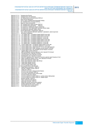 УЛААНБААТАР ХОТЫГ 2020 ОН ХҮРТЭЛ ХӨГЖҮҮЛЭХ ЕРӨНХИЙ ТӨЛӨВЛӨГӨӨНИЙ ТОДОТГОЛ, 
2030 ОН ХҮРТЭЛХ ХӨГЖЛИЙН ЧИГ ХАНДЛАГА 
УЛААНБААТАР ХОТЫГ 2020 ОН ХҮРТЭЛ ХӨГЖҮҮЛЭХ ЕРӨНХИЙ ТӨЛӨВЛӨГӨӨНИЙ ТОДОТГОЛ 
III БОТЬ 
2013 
Дүрслэл 2.3.1.4. Төлөвлөлтийн бүсүүд 
Дүрслэл 2.3.1.5. Төлөвлөлтийн нэгж хороолол 
Дүрслэл 2.3.1.6. Хот байгуулалтын үйл ажиллагаа /2020 он/ 
Дүрслэл 2.3.1.7. Шинэ бүтээн байгуулалт 
Дүрслэл 2.3.2.1. Хотын болон төлөвлөлтийн бүсүүдийн төвүүд 
Дүрслэл 2.3.3.1. Хот төлөвлөлтийн тогтолцоо ба бүтэц 
Дүрслэл 2.3.3.2. Барилгыг хянах зохицуулалт 
Дүрслэл 2.3.3.3. Хот төлөвлөлтийн үндсэн бүсүүд /2020 он/ 
Дүрслэл 2.3.3.4. Хот төлөвлөлтийн дэд бүсүүд /2020 он/ 
Дүрслэл 2.3.4.1. Гэр хорооллыг сайжруулах үндсэн стратегиуд 
Дүрслэл 2.3.4.2. Гэр хорооллын нутаг дэвсгэрийн хөгжлийн хэтийн төлөв 
Дүрслэл 2.3.4.3. Гэр хорооллын хөгжлийн гурван чиглэл 
Дүрслэл 2.3.5.1. Ногоон байгууламж, цэцэрлэгжилт /2020 он/ 
Дүрслэл 2.3.6.1. Түүх, соёлын дурсгалт зүйлсийн хадгалалт, хамгаалалт, аялал жуулчлал 
Дүрслэл 2.3.7.1. Автозамын өндөржилт 
Дүрслэл 2.4.1.1.1. Гол гудамж зам-1, Тусгаарлах зурвас бүхий 6 эгнээ зам 
Дүрслэл 2.4.1.1.2. Гол гудамж зам-1, Тусгаарлах зурвас бүхий 4 эгнээ зам 
Дүрслэл 2.4.1.1.3. Гол гудамж зам-1, Тусгаарлах зурвасгүй 6 эгнээ зам 
Дүрслэл 2.4.1.1.4. Гол гудамж зам-1, Тусгаарлах зурвасгүй 4 эгнээ зам 
Дүрслэл 2.4.1.1.5. Гол гудамж зам-2, Тусгаарлах зурвас бүхий 6 эгнээ зам 
Дүрслэл 2.4.1.1.6. Гол гудамж зам-2, Тусгаарлах зурвас бүхий 4 эгнээ зам 
Дүрслэл 2.4.1.1.7. Гол гудамж зам-2, Тусгаарлах зурвасгүй 6 эгнээ зам 
Дүрслэл 2.4.1.1.6. Гол гудамж зам-2, Тусгаарлах зурвасгүй 4 эгнээ зам 
Дүрслэл 2.4.1.1.9. Туслах гудамж зам-1, Тусгаарлах зурвас бүхий 4 эгнээ зам 
Дүрслэл 2.4.1.1.10. Туслах гудамж зам-1, Тусгаарлах зурвасгүй 4 эгнээ зам 
Дүрслэл 2.4.1.1.11. Туслах гудамж зам-2, Хоёр эгнээ 6.5, 7.0, 8.0, 9.0 м-ийн өргөнтэй 
Дүрслэл 2.4.1.1.12. Туслах гудамж зам-2, Хоёр талаараа зогсоол бүхий 2 эгнээтэй 
Дүрслэл 2.4.1.1.13. Туслах гудамж зам-2, Нэг талаараа зогсоол бүхий 2 эгнээтэй 
Дүрслэл 2.4.1.2.1. Гудамж замын сүлжээ /2020 он/ 
Дүрслэл 2.4.1.3.1. ШББ хөтөлбөрийн хүрээнд баригдах олон түвшний 7огтлолцол 
Дүрслэл 2.4.1.3.2. Саппорогийн олон түвшний огтлолцол 
Дүрслэл 2.4.1.3.3. Сонсголонгийн олон түвшний огтлолцол 
Дүрслэл 2.4.1.3.4. Баянбүрдийн олон түвшний огтлолцол 
Дүрслэл 2.4.1.3.5. Ажилчны гудамжны олон түвшний огтлолцлын дэвсгэр зураг ба дагуу огтлол 
Дүрслэл 2.4.1.3.6. Замын цагдаагийн баруун талын олон түвшний огтлолцол 
Дүрслэл 2.4.1.4.1. Явган хүнд зориулсан гүүрэн гарц 
Дүрслэл 2.4.1.4.2. Явган хүнд зориулсан гүүрэн гарц /битүү/ 
Дүрслэл 2.4.1.4.3. Газар дээрх давхар зогсоол 
Дүрслэл 2.4.1.4.4. Газар доорх давхар зогсоол 
Дүрслэл 2.4.1.4.5. УБ хотын дугуйн замын схем 
Дүрслэл 2.4.1.4.6. Хотын дугуйн болон гүйлтийн зам 
Дүрслэл 2.4.1.5.1. Хөдөлгөөний менежмент. /2020 он/ 
Дүрслэл 2.4.2.1. Нийтийн тээврийн сүлжээ. 2020 он 
Дүрслэл 2.4.3.1. Төмөр зам. 2020 он 
Дүрслэл 2.6.1.1. УБ хотын усны эрэлт нийлүүлэлтийн баланс 
Дүрслэл 2.6.1.2. УБ хотын усан хангамж /2020 он/ 
Дүрслэл 2.6.1.3. Усны эрэлт нийлүүлэлтийн хэтийн төлөв 
Дүрслэл 2.6.2.1. УБ хотын бохир усны зардал 
Дүрслэл 2.6.2.2. УБ хотын ариутгах татуурга /2020 он / шугам сүлжээ, байгууламж 
Дүрслэл 2.6.2.3. УБ хотын ариутгах татуурга /2020 он / хамрах хүрээ 
Дүрслэл 2.6.3.1. Дулаан хангамж /2020 он/ 
Дүрслэл 2.6.3.2. Эрэлт нийлүүлэлтийн баланс 
Дүрслэл 2.6.4.1. Цахилгаан хангамж /2020 он/ 
Дүрслэл 2.6.4.2. Цахилгаан эрчим хүчний оргил ачаалал 
Дүрслэл 2.6.5.1. Холбоо мэдээллийн сүлжээ. /2020 он/ 
Дүрслэл 2.7.2.1. Инженерийн бэлтгэл арга хэмжээ 
Дүрслэл 2.7.3.1. Галын эрсдэлийн менежмент 
Нийслэлийн Зураг Төслийн Хүрээлэн 5 
 