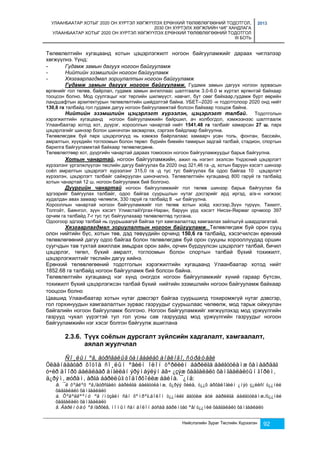 УЛААНБААТАР ХОТЫГ 2020 ОН ХҮРТЭЛ ХӨГЖҮҮЛЭХ ЕРӨНХИЙ ТӨЛӨВЛӨГӨӨНИЙ ТОДОТГОЛ, 
2030 ОН ХҮРТЭЛХ ХӨГЖЛИЙН ЧИГ ХАНДЛАГА 
УЛААНБААТАР ХОТЫГ 2020 ОН ХҮРТЭЛ ХӨГЖҮҮЛЭХ ЕРӨНХИЙ ТӨЛӨВЛӨГӨӨНИЙ ТОДОТГОЛ 
III БОТЬ 
2013 
Төлөвлөлтийн хугацаанд хотын цэцэрлэгжилт ногоон байгууламжийг дараах чиглэлээр 
хөгжүүлнэ. Үүнд: 
- Гудамж замын дагуух ногоон байгууламж 
- Нийтийн эзэмшлийн ногоон байгууламж 
- Хязгаарлагдмал зориулалтын ногоон байгууламж 
Гудамж замын дагуух ногоон байгууламж. Гудамж замын дагуух ногоон зурвасын 
өргөнийг гол төлөв, байрлал, гудамж замын ангиллаас шалтгаалж 3.0-6.0 м хүртэл өргөнтэй байхаар 
тооцсон болно. Мод суулгацыг нэг төрлийн шилмүүст, навчит, бут сөөг байхаар,гудамж бүрт өөрийн 
ландшафтын архитектурын төлөвлөлтийн шийдэлтэй байна. УБЕТ--2020 -н тодотголоор 2020 онд нийт 
130,6 га талбайд гол гудамж дагуу ногоон байгууламжтай болсон байхаар тооцож байна. 
Нийтийн эзэмшлийн цэцэрлэгт хүрээлэн, цэцэрлэгт талбай. Тодотголын 
хэрэгжилтийн хугацаанд ногоон байгууламжийн байршил, ач холбогдол, хэмжээнээс шалтгаалж 
Улаанбаатар хотод хот, дүүрэг, хорооллын чанартай нийт 1541.48 га талбайг хамарсан 27 ш. парк 
цэцэрлэгийг шинээр болон шинэчлэн засварлах, сэргээх байдлаар байгуулна. 
Төлөвлөгдөж буй парк цэцэрлэгүүд нь хэмжээ байрлалаас хамаарч усан толь, фонтан, бассейн, 
амралтын, хүүхдийн тоглоомын болон төрөл бүрийн биеийн тамирын задгай талбай, стадион, спортын 
барилга байгууламжтай байхаар төлөвлөгдөнө. 
Төлөвлөлтөөр хот, дүүргийн чанартай дараах томоохон ногоон байгууламжуудыг барьж байгуулна. 
Хотын чанартай, ногоон байгууламжийн, ажил нь нэгэнт эхэлсэн Үндэсний цэцэрлэгт 
хүрээлэнг үргэлжлүүлэн төслийн дагуу байгуулах ба 2020 онд 321,46 га -д, хотын баруун хэсэгт шинээр 
соёл амралтын цэцэрлэгт хүрээлэнг 315,0 га -д тус тус байгуулах ба одоо байгаа 10 цэцэрлэгт 
хүрээлэн, цэцэрлэгт талбайг сайжруулан шинэчилнэ. Төлөвлөлтийн хугацаанд 800 гаруй га талбайд 
хотын чанартай 12 ш. ногоон байгууламж бий болгоно. 
Дүүргийн чанартай ногоон байгууламжийг гол төлөв шинээр барьж байгуулах ба 
эдгээрийг байгуулах талбайг, одоо байгаа суурьшлын нутаг дэсгэрийг ард иргэд, а/а-н нэгжээс 
худалдан авах замаар чөлөөлж, 330 гаруй га талбайд 8 -ыг байгуулна. 
Хорооллын чанартай ногоон байгууламжийг гол төлөв хотын хойд хэсгээр,Зүүн түрүүн, Тахилт, 
Толгойт, Баянгол, зүүн хэсэгт УлиастайУргах-Наран, баруун урд хэсэгт Нисэх-Яармаг орчмоор 397 
орчим га талбайд 7-г тус тус байгуулахаар төлөвлөлтөд тусгана. 
Одоогоор эдгээр талбай нь суурьшаагүй байгаа тул хамгаалалтад хамгаалах зайлшгүй шаардлагатай. 
Хязгаарлагдмал зориулалтын ногоон байгууламж. Төлөвлөгдөж буй орон сууц 
олон нийтийн бүс, хотын төв, дэд төвүүдийн орчинд 150,6 га талбайд, хэсэгчилсэн ерөнхий 
төлөвлөгөөний дагуу одоо байгаа болон төлөвлөгдөж буй орон сууцны хорооллуудад оршин 
суугчдын тав тухтай ажиллаж амьдрах орон зайн, орчин бүрдүүлсэн цэцэрлэгт талбай, бичил 
цэцэрлэг, төгөл, бүхий амралт, тоглоомын болон спортын талбай бүхий тохижилт, 
цэцэрлэгжилтийг төслийн дагуу хийнэ. 
Ерөнхий төлөвлөгөөний тодотголын хэрэгжилтийн хугацаанд Улаанбаатар хотод нийт 
1852.68 га талбайд ногоон байгууламж бий болсон байна. 
Төлөвлөлтийн хугацаанд нэг хүнд оногдох ногоон байгууламжийг хүний гараар бүтсэн, 
тохижилт бүхий цэцэрлэгжсэн талбай бүхий нийтийн эзэмшлийн ногоон байгууламж байхаар 
тооцсон болно 
Цаашид Улаанбаатар хотын нутаг дэвсгэрт байгаа суурьшилд тохиромжгүй нутаг дэвсгэр, 
гол горхинуудын хамгаалалтын зурвас газруудыг суурьшлаас чөлөөлж, мод тарьж ойжуулан 
байгалийн ногоон байгууламж болгоно. Ногоон байгууламжийг хөгжүүлэхэд мод үржүүлгийн 
газрууд чухал үүрэгтэй тул гол усны сав газруудад мод үржүүлгийн газруудыг ногоон 
байгууламжийн нэг хэсэг болгон байгуулж ашиглана 
2.3.6. Түүх соёлын дурсгалт зүйлсийн хадгалалт, хамгаалалт, 
Нийслэлийн Зураг Төслийн Хүрээлэн 92 
аялал жуулчлал 
Ñî¸ëûí ºâ, äóðñãàëûã õàìãààëàõ áîäëîãî, ñòðàòåãè 
Óëààíáààòàð õîòîä ñî¸ëûí ºâèéí îëîí òºðëèéí áàðèëãà áàéãóóëàìæ õàìààðäàã 
ó÷èð äîîðõ áàéäëààð àíãèëàí ýðýìáýëýí àâ÷ ¿çýæ õàäãàëàëò õàìãààëàëòûí ãîðèì, 
ä¿ðýì, æóðàì, àðãà áàðèëûã òîäîðõîéëæ áàéíà. ¯¿íä: 
à. ¯ë õºäëºõ ºâ,/äóðñãàëò áàðèëãà áàéãóóëàìæ, õ¿ðýý õèéä, ò¿¿õ àðõåëîãèéí ¿íýò ç¿éëñ/ ò¿¿íèé 
õàäãàëàëò õàìãààëàëò 
á. Õºäºëãººíò ºâ /ìóçåéí ñàí õºìðºã.áîëîí ò¿¿íèéã àãóóëæ áóé áàðèëãà áàéãóóëàìæ./ò¿¿íèé 
õàäãàëàëò õàìãààëàëò 
â. Áàðèìòàò ºâ /àðõèâ, íîìûí ñàí áîëîí áóñàä áàðèìòàò ºâ/ ò¿¿íèé õàäãàëàëò õàìãààëàëò 
 