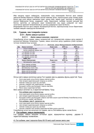 УЛААНБААТАР ХОТЫГ 2020 ОН ХҮРТЭЛ ХӨГЖҮҮЛЭХ ЕРӨНХИЙ ТӨЛӨВЛӨГӨӨНИЙ ТОДОТГОЛ, 
2030 ОН ХҮРТЭЛХ ХӨГЖЛИЙН ЧИГ ХАНДЛАГА 
УЛААНБААТАР ХОТЫГ 2020 ОН ХҮРТЭЛ ХӨГЖҮҮЛЭХ ЕРӨНХИЙ ТӨЛӨВЛӨГӨӨНИЙ ТОДОТГОЛ 
III БОТЬ 
2013 
Ийм нөхцөлд газрыг сайжруулж, эзэмшихийн тулд инженерийн бэлтгэл арга хэмжээ 
зайлшгүй бөгөөд барилгын талбайг шатлах маягаар засах, хорооллуудын дээд талаар уруйн 
болон шар усны үерээс хамгаалах суваг, далан хийх, зарим судаг, жалганд ус зайлуулах 
хоолой байрлуулан булах, өндөржилт хийж, барилгажих талбайд төслийн рельеф бий 
болгон, өргөтгөж, ус зайлуулах зэрэг төлөвлөлтийн хэд хэдэн шийдлийг нэг зэрэг 
хэсэгчилсэн ерөнхий төлөвлөгөөний үе шатанд шийдвэрлэх хэрэгтэй болно. 
Инженерийн бэлтгэл арга хэмжээг боловсронгуй болгож, хэрэгжүүлснээр хотын барилгажих 
талбайн нөөцийг нэмэгдүүлэх боломжтой. 
Нийслэлийн Зураг Төслийн Хүрээлэн 97 
2.4. Гудамж, зам тээврийн сүлжээ 
2.4.1. Авто замын сүлжээ 
2.4.1.1. Авто замын ангилал, зэрэглэл 
Улаанбаатар хотын гудамж, замын төлөвлөлтийг хот төлөвлөлтийн нормын дагуу дараах 5 
ангилалтай байхаар төлөвлөсөн. Гудамж, замын ангиллын дагуу гудамжны улаан шугамыг 
тогтоож төлөвлөлтөнд тусгасан. 
Хүснэгт 2.4.1.1.1. Автозам, замын байгууламжийн тодорхойлолт 
Д/д Замын ангилал Хэмж нэгж 2010 он. 2020 он. 
1 Улсын чанартай зам км 58,3 58,3 
2 Хотын чанартай хурдны зам км - 60 
3 1-р зэргийн гол зам км 100,8 142,0 
4 2-р зэргийн гол зам км 133,5 231,0 
5 1-p зэргийн туслах зам км 48,4 194,2 
6 2-p зэргийн туслах зам км 120,9 713,65 
НИЙТ УРТ 461,9 1336,05 
7 Замын байгууламж Хэмж нэгж 2010 он. 2020 он. 
8 Автомашины гүүрэн гарц ширх. 53 81 
9 Олон давхар уулзвар ширх. - 15 
10 Давуу эрхтэй уулзвар ширх. - 25 
11 Автомашины нүхэн гарц ширх. 2 4 
12 Явган хүний нүхэн гарц ширх. 2 11 
13 Давуу эрхтэй уулзвар ширх. 70 285 
14 Давуу эрхтэй уулзвар ширх. - 21 
Хотын авто замын ангиллын дагуу Гол гудамж зам нь дараахь функц үүрэгтэй. Үүнд: 
 Нутаг дэвсгэрийг улсын болон хурдны замтай холбох, 
 Нэвт өнгөрөх хөдөлгөөнүүдийг хооронд нь холбох, 
 Нийтийн тээвэр рүү хүрэх орц зам байх, 
 Нийтийн тээврийн нэвт хөдөлгөөнийг өнгөрөөх, 
 Бүсүүдийг холбон дэд бүсүүдийг тойрсон зам байх, 
 Явган замын хөдөлгөөнтэй байх 
Авто замын ангилал нь 2 зэрэглэлтэй байна. Үүнд: 
Гол гудамж зам I зэрэглэл нь: 
 нутаг дэвсгэрийг улсын болон хурдны замтай холбох, 
 нэвт өнгөрөх хөдөлгөөнүүдийг хооронд нь холбох 
 бүсүүдийг холбон дэд бүсүүдийг тойрсон зам байх үндсэн үүрэгтэй бөгөөд Улаанбаатар хотод 
энэ ангиллын гудамж, зам байхгүй. 
Гол гудамж, зам II зэрэглэл нь; 
 нутаг дэвсгэрийг улсын болон хурдны замтай холбох, 
 нэвт өнгөрөх хөдөлгөөнүүдийг хооронд нь холбох, 
 нийтийн тээвэр рүү хүрэх орц зам байх 
 нийтийн тээврийн нэвт өнгөрөх хөдөлгөөнтэй байх үндсэн үүрэгтэй. 
Улаанбаатар хотын энэ ангиллын гол гудамж, зам нь Энхтайваны өргөн чөлөө болно. 
 Гол гудамж, замын төлөвлөлт: 
Гол гудамж, замын хөндлөн огтлолыг үүрэг, зориулалтын хүрээнд дараах 8 
төрөлтэй байхаар төлөвлөсөн. 
А. Гол гудамж, зам I зэрэглэл буюу 60-70 км/ц хурд хангах авто зам: 
 