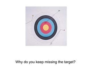Why do you keep missing the target? 