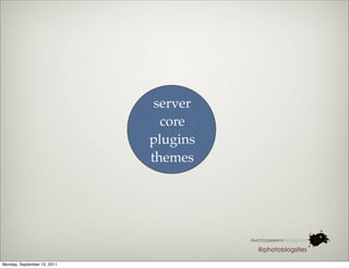 server
                               core
                             plugins
                             themes




                                       @photoblogsites

Monday, September 12, 2011
 