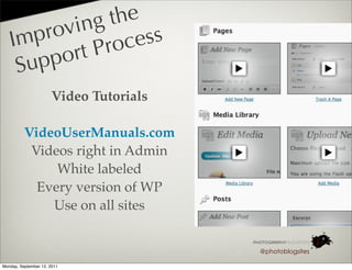 ing   the
   I mp rov          ess
            rt P roc
    S up po
                      Video Tutorials

          VideoUserManuals.com
           Videos right in Admin
               White labeled
            Every version of WP
              Use on all sites


                                        @photoblogsites

Monday, September 12, 2011
 