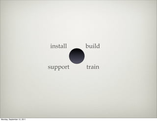 install   build


                             support   train




Monday, September 12, 2011
 