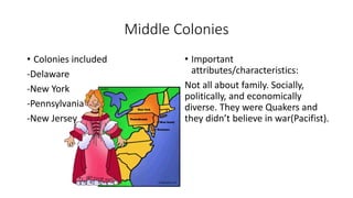 Middle Colonies 
• Colonies included 
-Delaware 
-New York 
-Pennsylvania 
-New Jersey 
• Important 
attributes/characteristics: 
Not all about family. Socially, 
politically, and economically 
diverse. They were Quakers and 
they didn’t believe in war(Pacifist). 
 