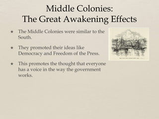Middle Colonies:
The Great Awakening Effects
 The Middle Colonies were similar to the
South.
 They promoted their ideas like
Democracy and Freedom of the Press.
 This promotes the thought that everyone
has a voice in the way the government
works.
 