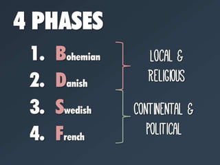 The Thirty Years' War