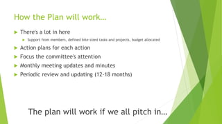 How the Plan will work…
 There's a lot in here
 Support from members, defined bite sized tasks and projects, budget allocated
 Action plans for each action
 Focus the committee's attention
 Monthly meeting updates and minutes
 Periodic review and updating (12-18 months)
The plan will work if we all pitch in…
 