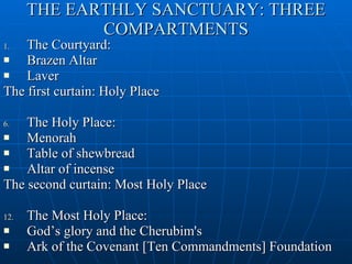 THE EARTHLY SANCTUARY: THREE COMPARTMENTS The Courtyard: Brazen Altar Laver The first curtain: Holy Place The Holy Place: Menorah Table of shewbread Altar of incense The second curtain: Most Holy Place The Most Holy Place: God’s glory and the Cherubim's Ark of the Covenant [Ten Commandments] Foundation 