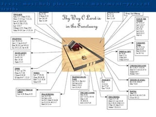 Jesus: most holy place—1844 movement—present truths 