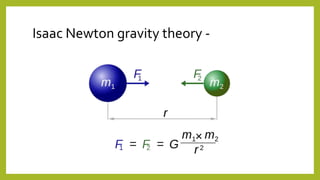 Isaac Newton gravity theory -
 