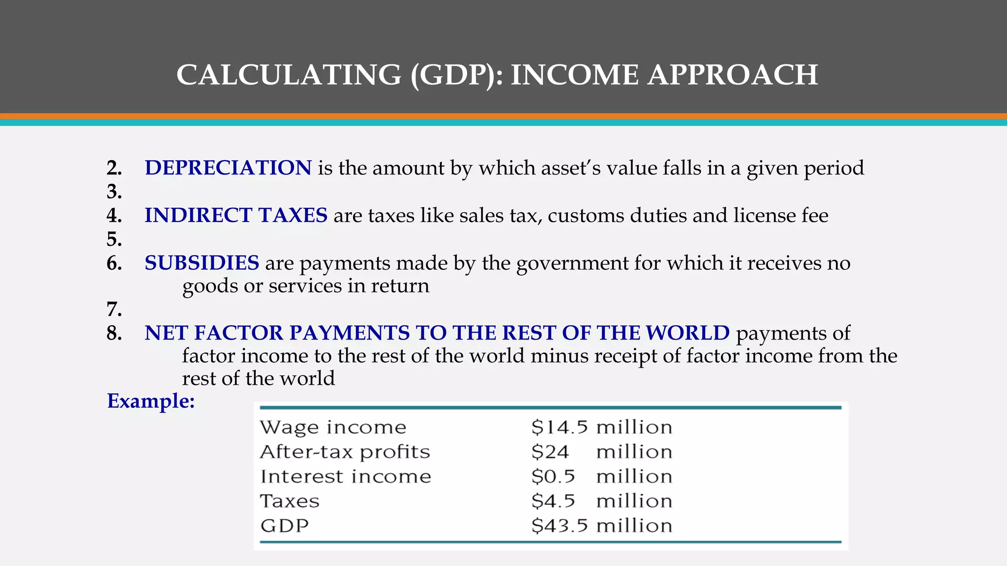 The three approaches to measuring gdp | ODP