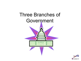 Three Branches of
Government
Lesson 2
 