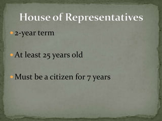 2-year term<br />At least 25 years old<br />Must be a citizen for 7 years<br />House of Representatives<br />