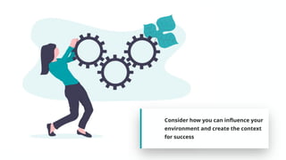 Consider how you can influence your
environment and create the context
for success
 