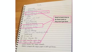 Need to book time to
do these tasks or
they won’t get done
 