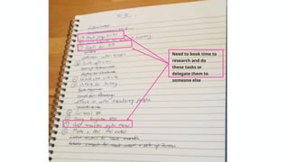 Need to book time to
research and do
these tasks or
delegate them to
someone else
 