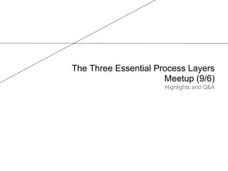 The Three Essential Process Layers
Meetup (9/6)
Highlights and Q&A
 