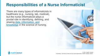 The Three Essential Responsibilities of a Nurse Informaticist | PPTX ...