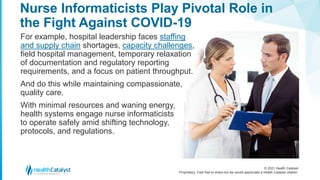 © 2021 Health Catalyst
Proprietary. Feel free to share but we would appreciate a Health Catalyst citation.
Nurse Informati...