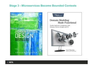 Stage 3 - Microservices Become Bounded Contexts
 