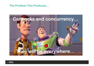 The Problem This Produces…
 