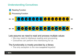 Lets assume we need to read and process multiple values
•  We may need to interleave reading and processing
•  Coroutines can perform this interleaving for us
The functionality is mostly provided by a library
•  The only exception is the new suspend keyword
Understanding Coroutines
1 2 3 4 5 6 7 1 2 3 4 5 6 7
Reading Function
Processing Function
1 1 2 2 3 3 4 4 5 5 6 6 7 7
 