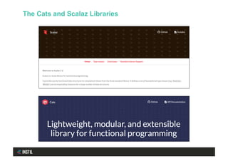 The Cats and Scalaz Libraries
 