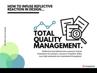 How to infuse reflective reaction in design? Total Quality Management.
 