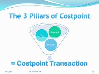 Deltek Costpoint Pillars | PPTX