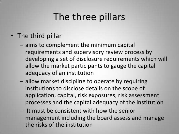 The Three Pillars of the Basel II Accord