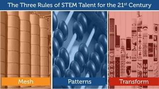 The Three Rules of STEM Talent for the 21st Century