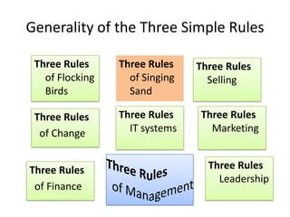 The three simple rules everywhere | PPTX