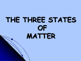 THE THREE STATES OFMATTER 