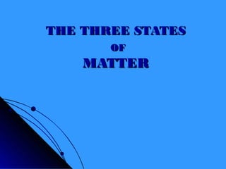THE THREE STATESTHE THREE STATES
OFOF
MATTERMATTER
 