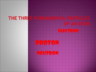 Electron

Proton
Neutron
 