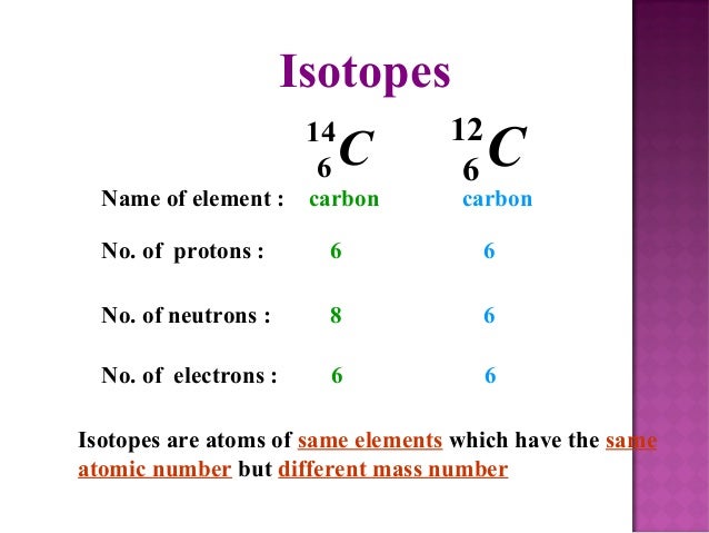 How many neutrons are in aluminum image