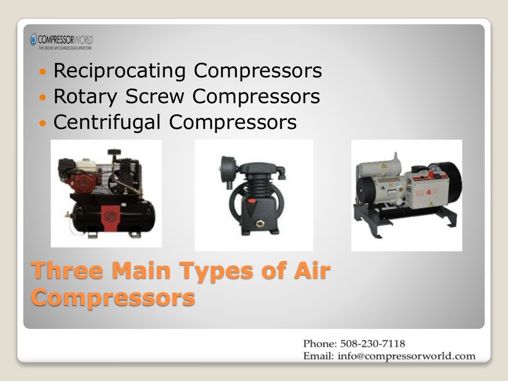 The three types of air compressors