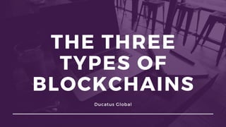 THE THREE
TYPES OF
BLOCKCHAINS
Ducatus Global
 