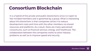 Ducatus Global
Consortium Blockchain
It is a hybrid of the private and public blockchains since is it open to
like-minded members and is governed by a group. What is interesting
about this blockchain is that companies utilize it to reduce
development costs and time with the other members via shared
resources and platforms. As a result, there are many specialized
consortiums, such as financial services, energy, and healthcare. The
collaboration between the companies works to solve industry
problems as well as to improve speed and security.
 