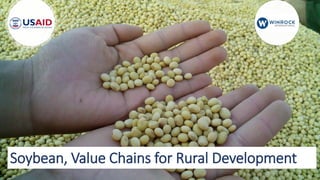 Year , Quarter 2
Review Workshop
April 2019Soybean, Value Chains for Rural Development
 