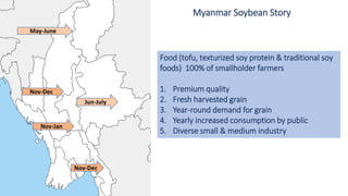 Soybean Value Chains for Rural Development