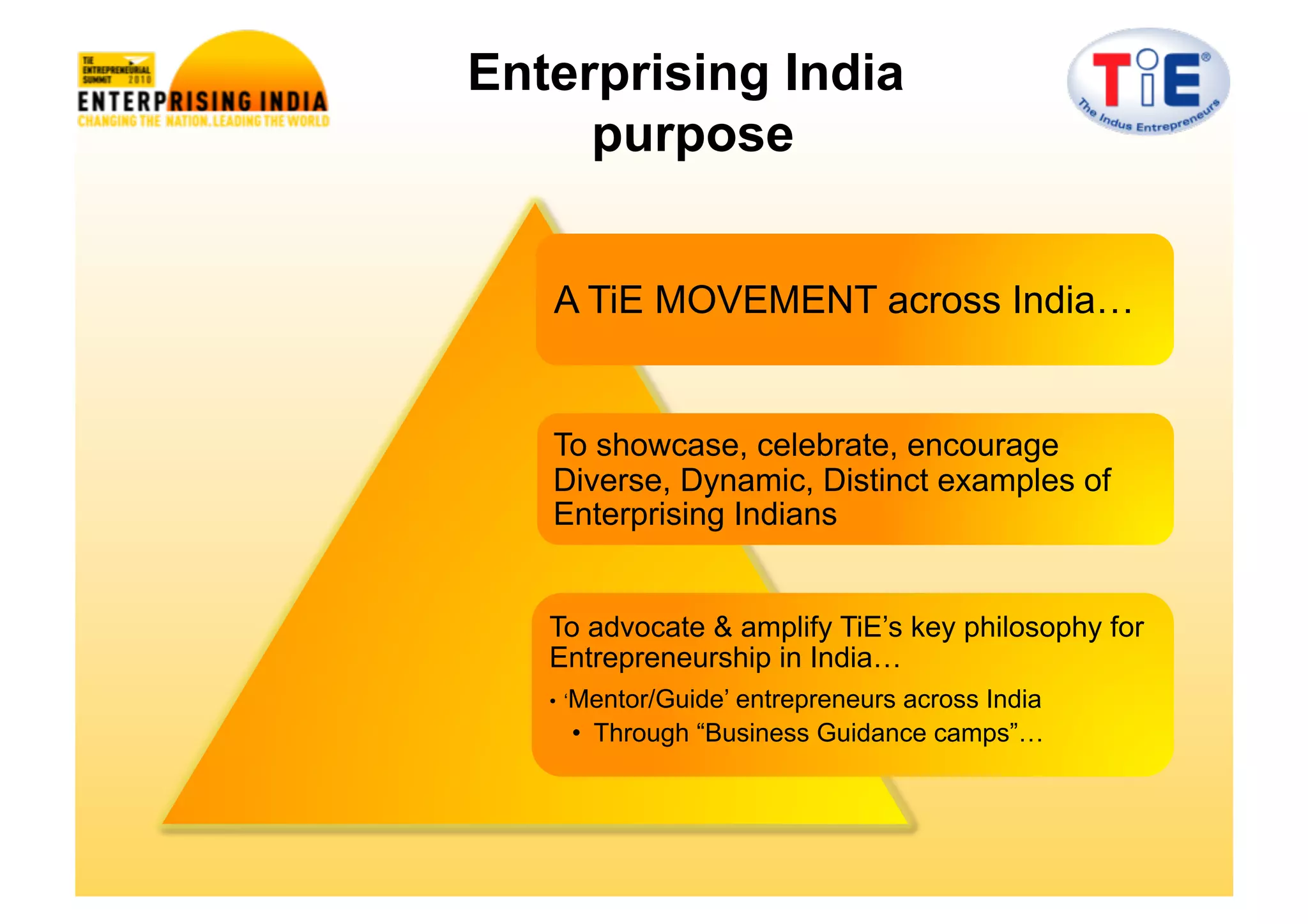 Enterprising India
     purpose


   A TiE MOVEMENT across India…


   To showcase, celebrate, encourage
   Diverse, Dynamic, Distinct examples of
   Enterprising Indians


   To advocate & amplify TiE’s key philosophy for
   Entrepreneurship in India…
   •  ‘Mentor/Guide’
                   entrepreneurs across India
     •  Through “Business Guidance camps”…
 