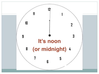 It’s noon (or midnight) 