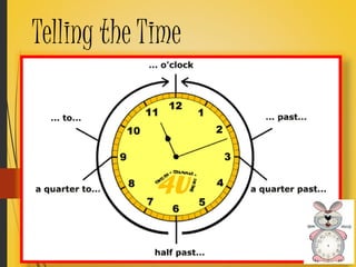 Telling the Time 
 